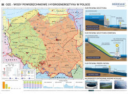 OZE - wody powierzchniowe i hydroenergetyka w Polsce