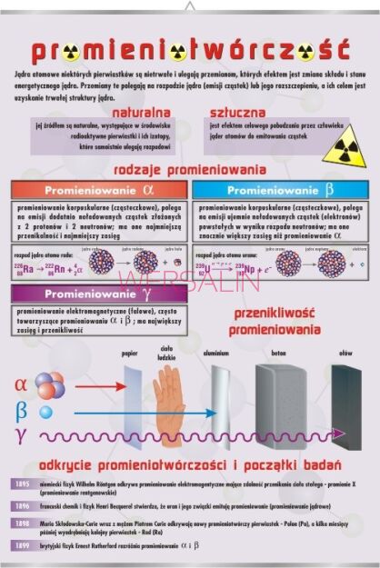 Promieniotwórczość