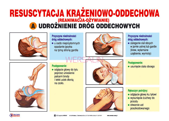 Pierwsza pomoc- Zestaw tablic dydaktycznych