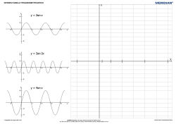 Funkcje trygonometryczne - plansza dydaktyczna